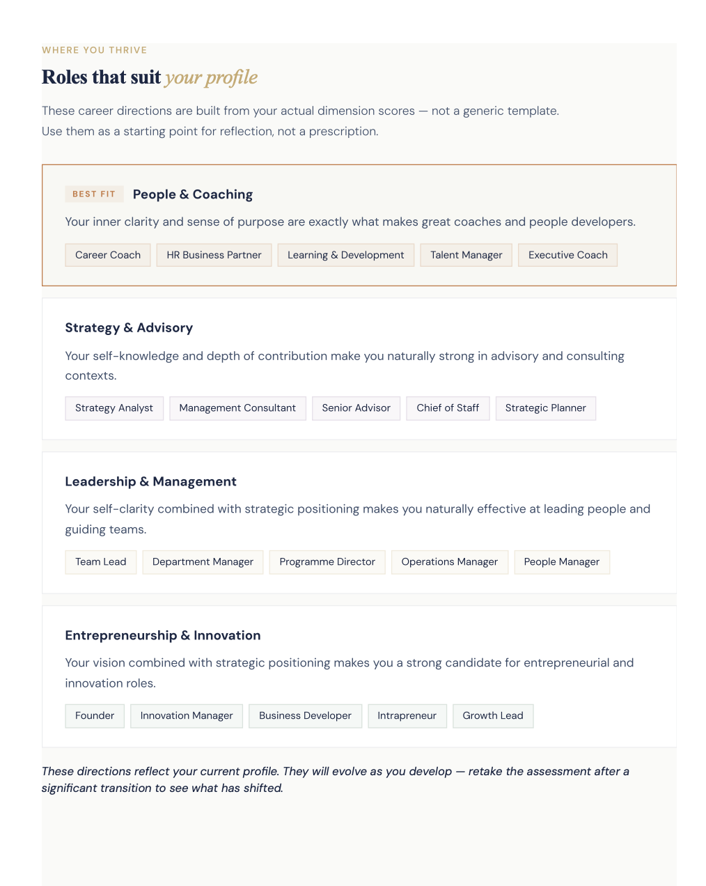 Career profiles
