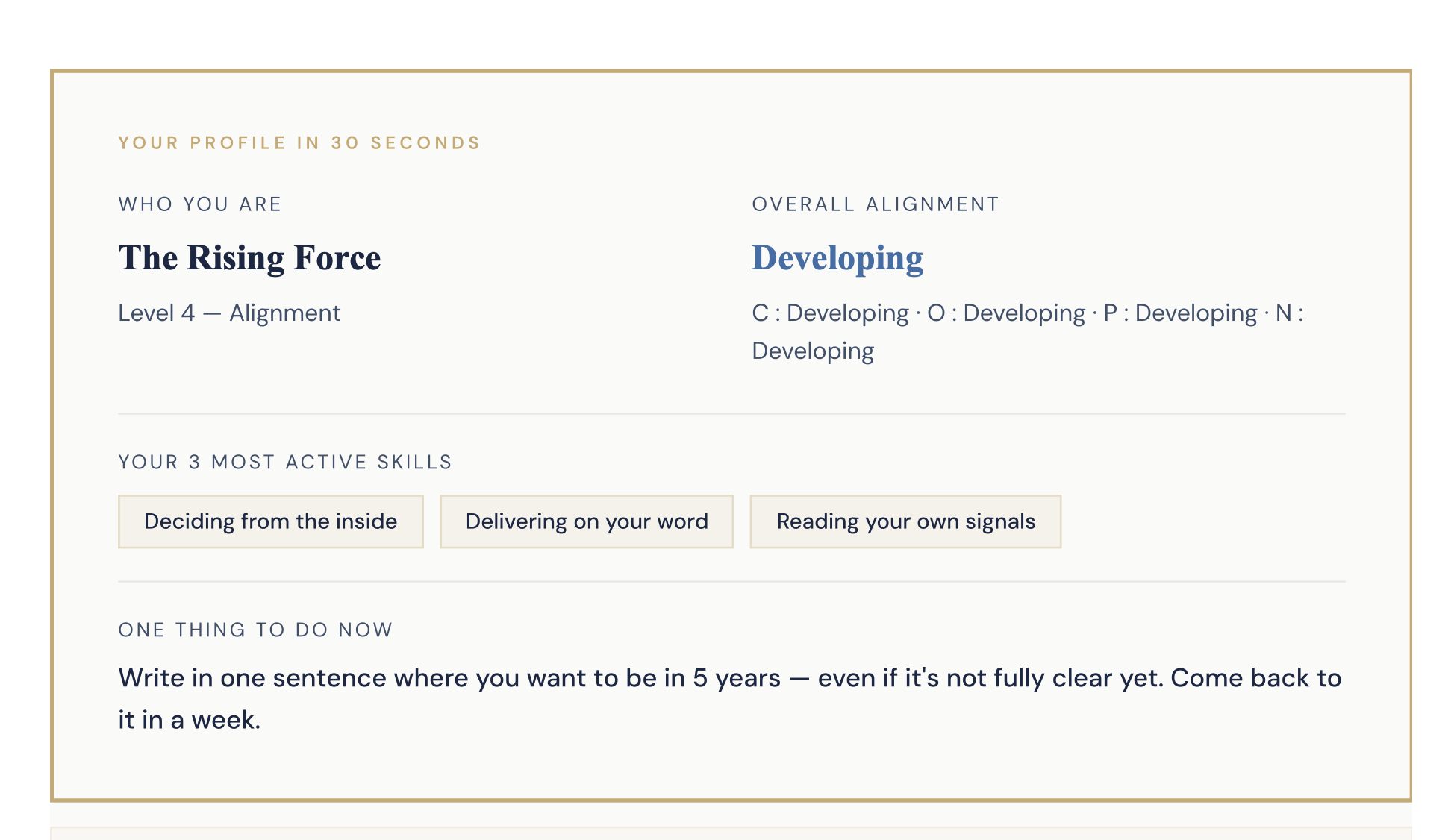Profile overview